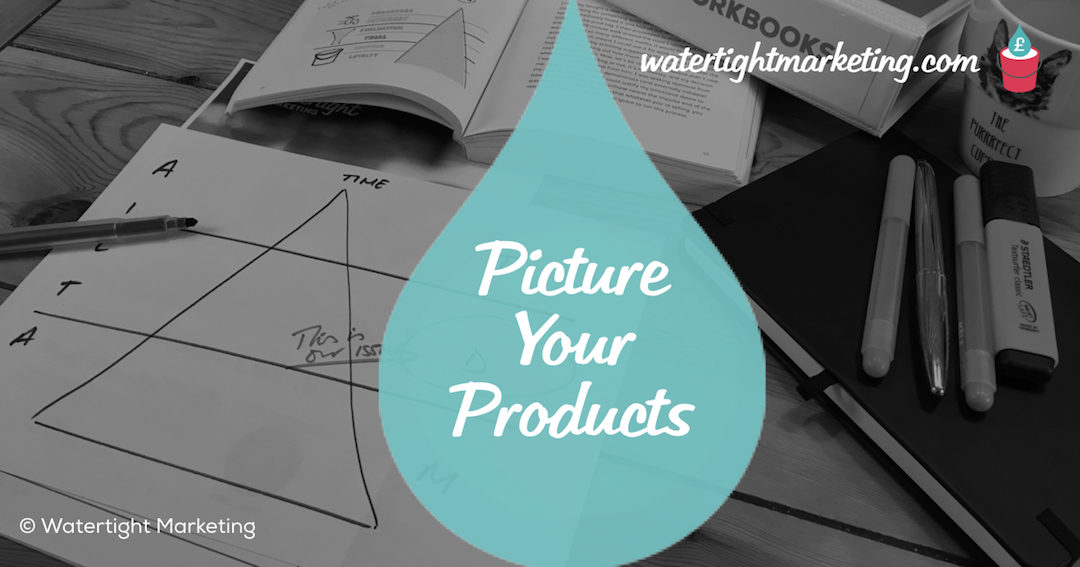 Can your potential buyers picture your products?