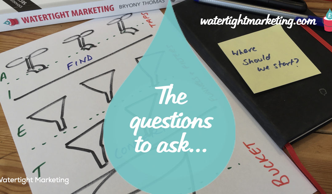 The questions to ask when interviewing a Marketing Manager