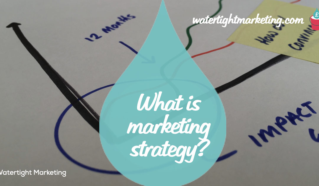 What is a marketing strategy and strategist?
